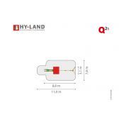 Hyland Q3